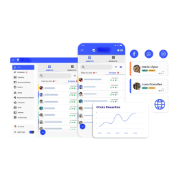 Licencia Whaticket 1 Año | CRM y servicio de atención chat multiagente para WhatsApp